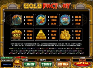 Gold-Factory-paytable