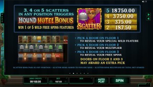 Hound-Hotel-bonus-game