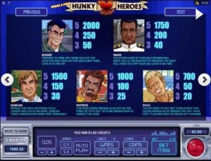 Hunky-Heroes-paytable