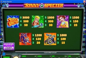 Jonny-Specter-paytable