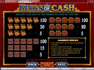 Kings-of-Cash-paytable-2