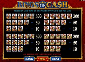 Kings-of-Cash-paytable