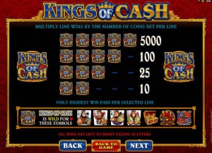 Kings-of-Cash-wild