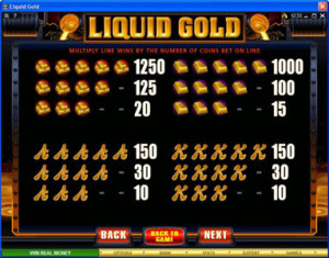 Liquid-Gold-paytable