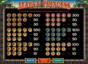 Mayan-Princess-paytable-2