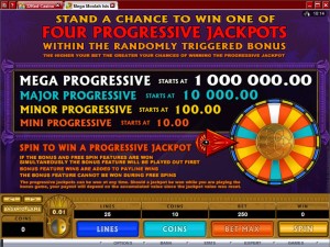 Mega-Moolah-Isis-progressive-jackpot