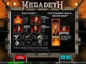 Megadeth-paytable