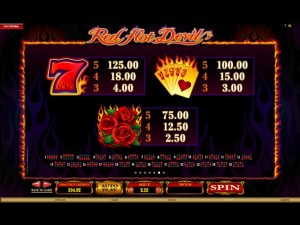 Red-Hot-Devil-paytable