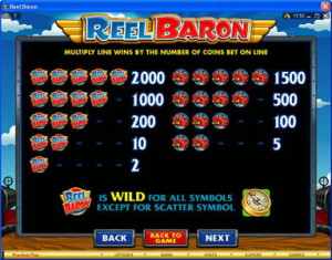 Reel-Baron-wild