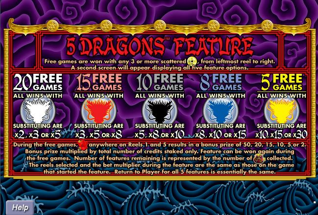 5 Dragons Free Slots
