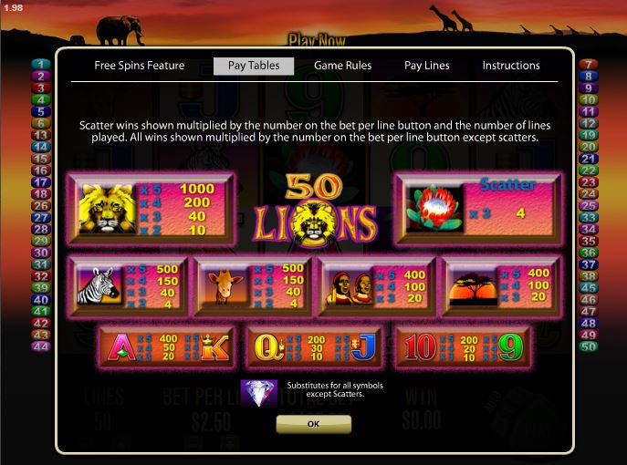 Europa Casino Download Free - Welcome Bonus - Splendid Online