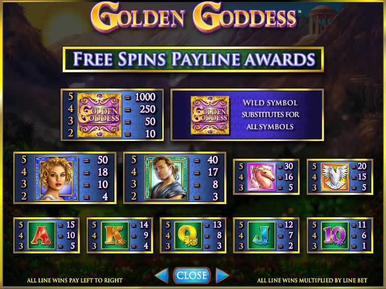 Casino Oscar Nominee – The Trick To Win At Slot Machines | Online