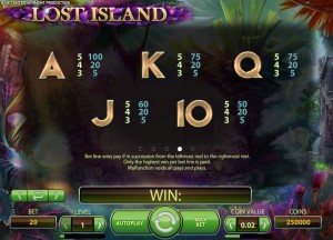 Lost-Island-paytable-2