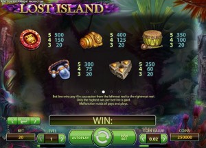 Lost-Island-paytable