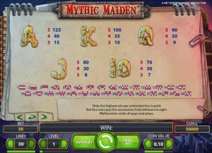 Mythic-Maiden-paytable-2