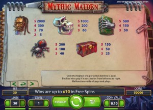 Mythic-Maiden-paytable