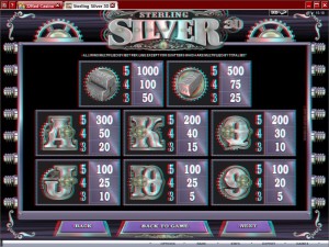 Sterling-Silver-3D-paytable