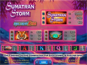 Sumatran-Storm-paytable