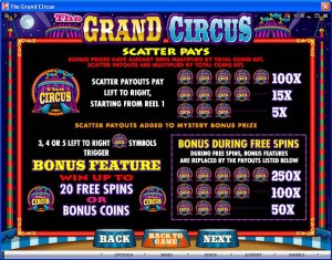 The-Grand-Circus-bonus-2