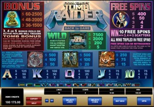 Tomb-Raider-paytable