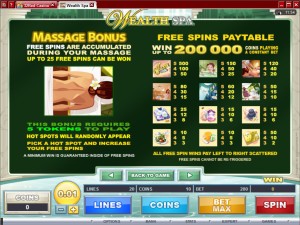 Wealth-Spa-massage-bonus