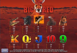 Big-Red-paytable