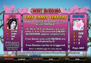 Cherry-Blossoms-free-games