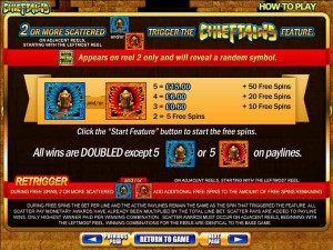 Chieftains-free-spins