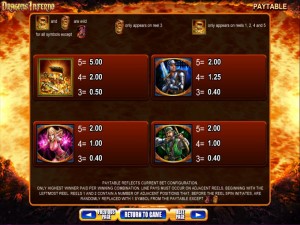 Dragon's-Inferno-paytable2