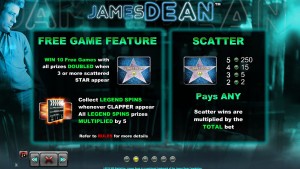 James-Dean-free-games