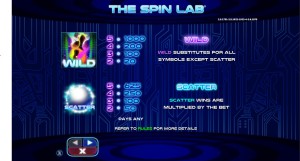 The-Spin-Lab-wild