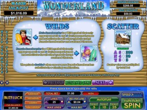 Wonderland-wild