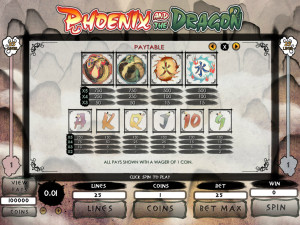 Phoenix-and-the-Dragon-paytable
