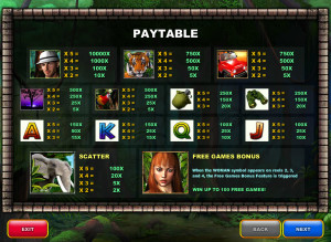 The-Jungle-II-paytable