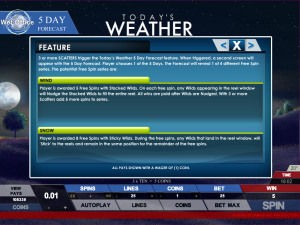 Todays-Weather-5-day-forecast
