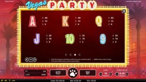 Vegas-Party-paytable2