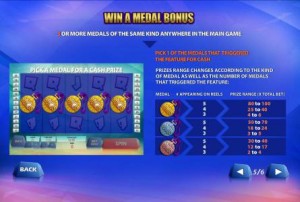 Wild-Games-medal-bonus