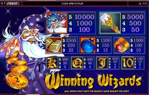 Winning-Wizards-paytable