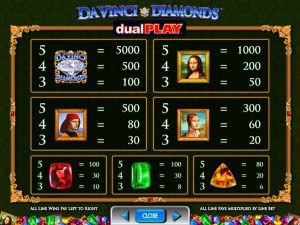 Da-Vinci-Diamonds-Dual-Play-paytable