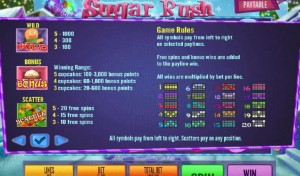 Sugar-Rush-Winter-rules