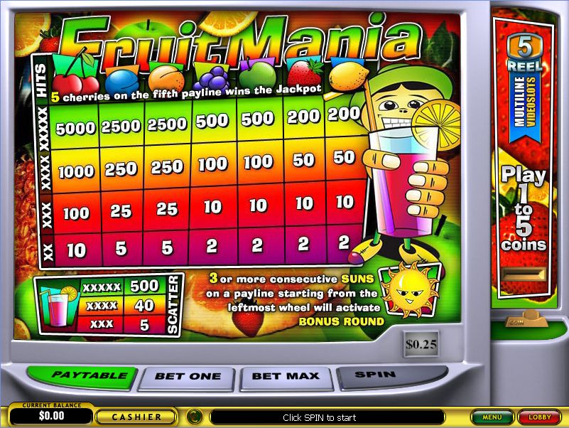 Fruit Mania игровой аппарат. Фруктовый Покер игровой автомат. Слот Fruit Mania. Игровые автоматы слоты Мания. Игровые автоматы пополнение с телефона на андроид
