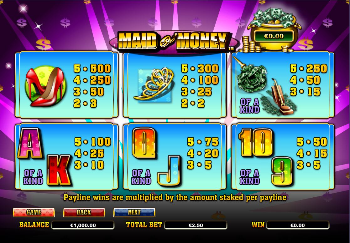 Игровые автоматы slots money cash