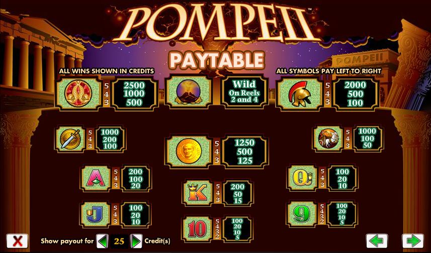 Real Money Slot Machines With No Deposit Bonus | What Are The Online